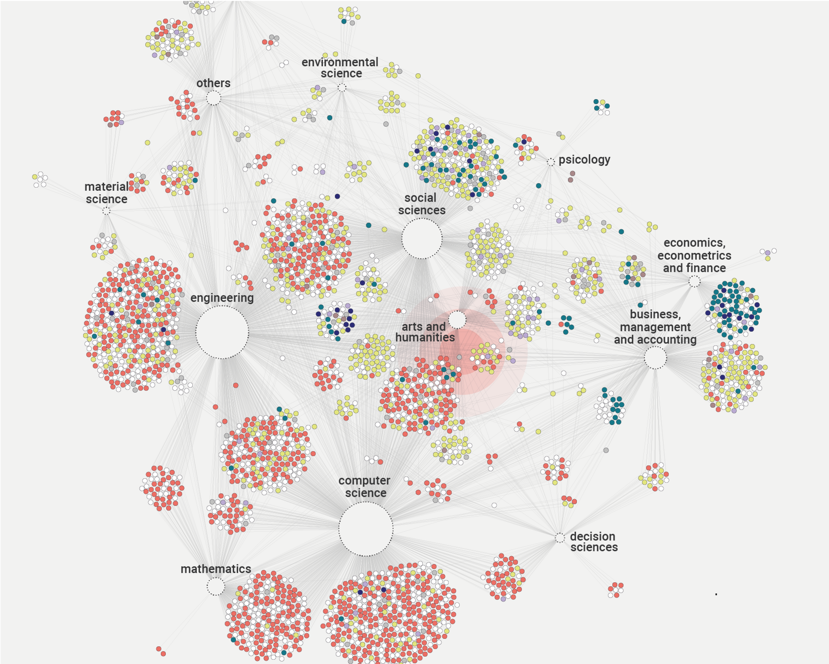 Mapping Design Thinking through digital methods: my thesis research